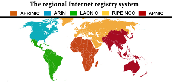 the regional Internet registry