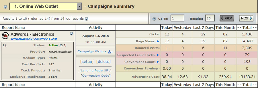 web analytics campaign tracker