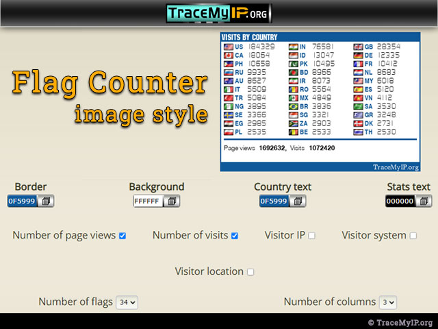 Flag counter image style options