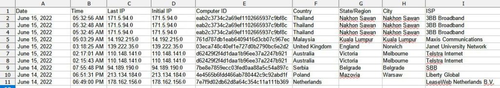 tracemyip IP list CSV file download