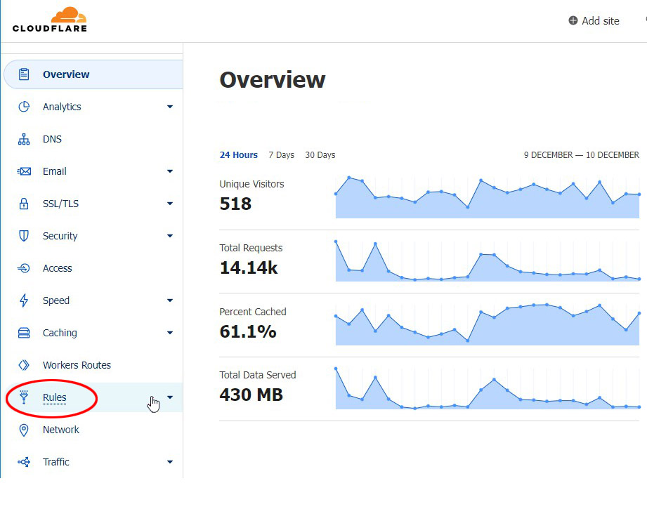 cloudflare-rules-tab