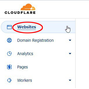 cloudflare-websites-menu