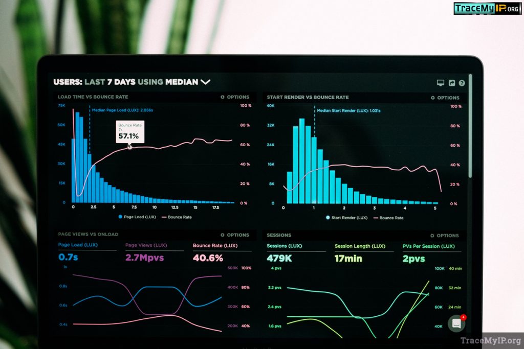 webiste-hosting-performance