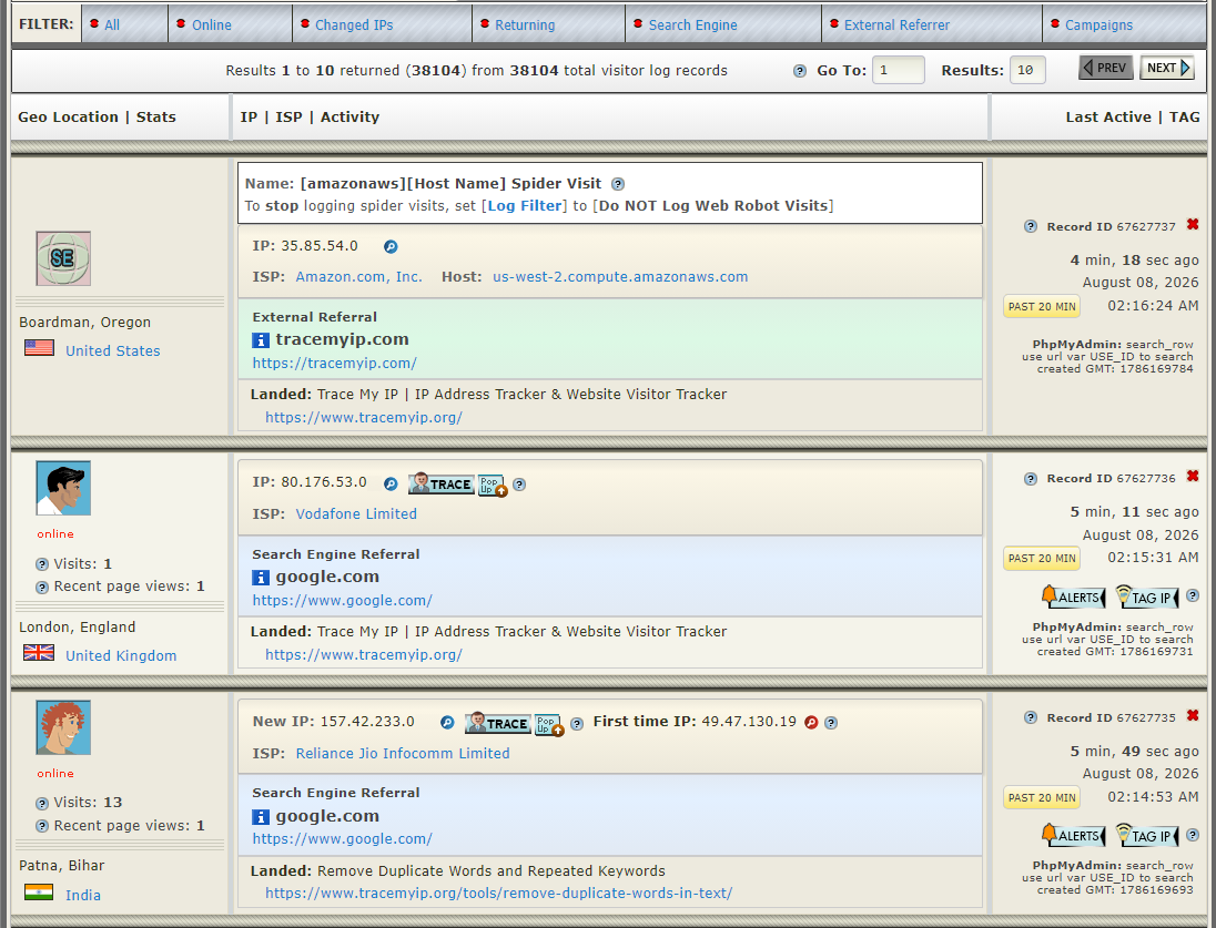 Visitor Tracker IP Log
